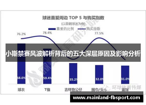 小斯禁赛风波解析背后的五大深层原因及影响分析