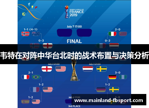 韦特在对阵中华台北时的战术布置与决策分析