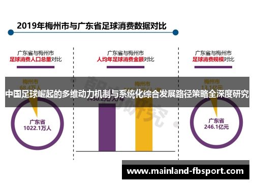 中国足球崛起的多维动力机制与系统化综合发展路径策略全深度研究