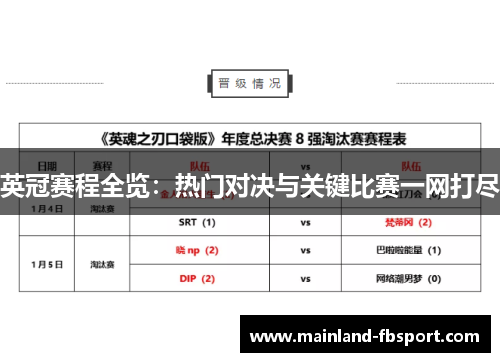 英冠赛程全览：热门对决与关键比赛一网打尽