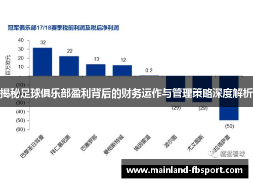 揭秘足球俱乐部盈利背后的财务运作与管理策略深度解析