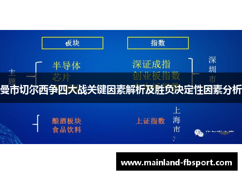 曼市切尔西争四大战关键因素解析及胜负决定性因素分析