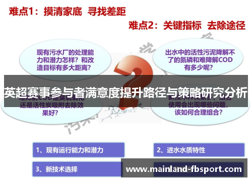 英超赛事参与者满意度提升路径与策略研究分析