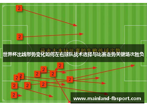 世界杯出线形势变化如何左右球队战术选择与比赛走势关键场次胜负