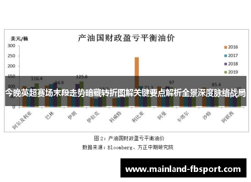 今晚英超赛场末段走势暗藏转折图解关键要点解析全景深度脉络战局