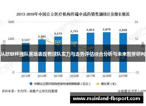 从欧联杯强队赛场表现看球队实力与走势评估综合分析与未来前景研判