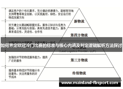 如何界定欧冠冷门比赛的标准与核心内涵及判定逻辑解析方法探讨