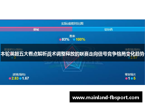 本轮英超五大看点解析战术调整释放的联赛走向信号竞争格局变化趋势