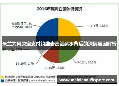米兰为何决定支付约维奇高额薪水背后的深层原因解析 米兰为何决定支付约维奇高额薪水背后的深层原因解析