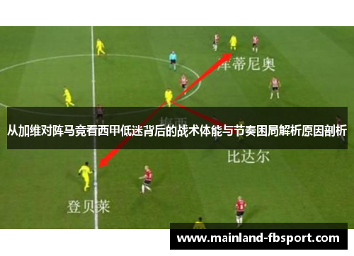 从加维对阵马竞看西甲低迷背后的战术体能与节奏困局解析原因剖析