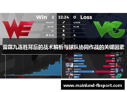 雷霆九连胜背后的战术解析与球队协同作战的关键因素