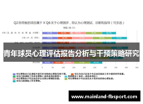 青年球员心理评估报告分析与干预策略研究